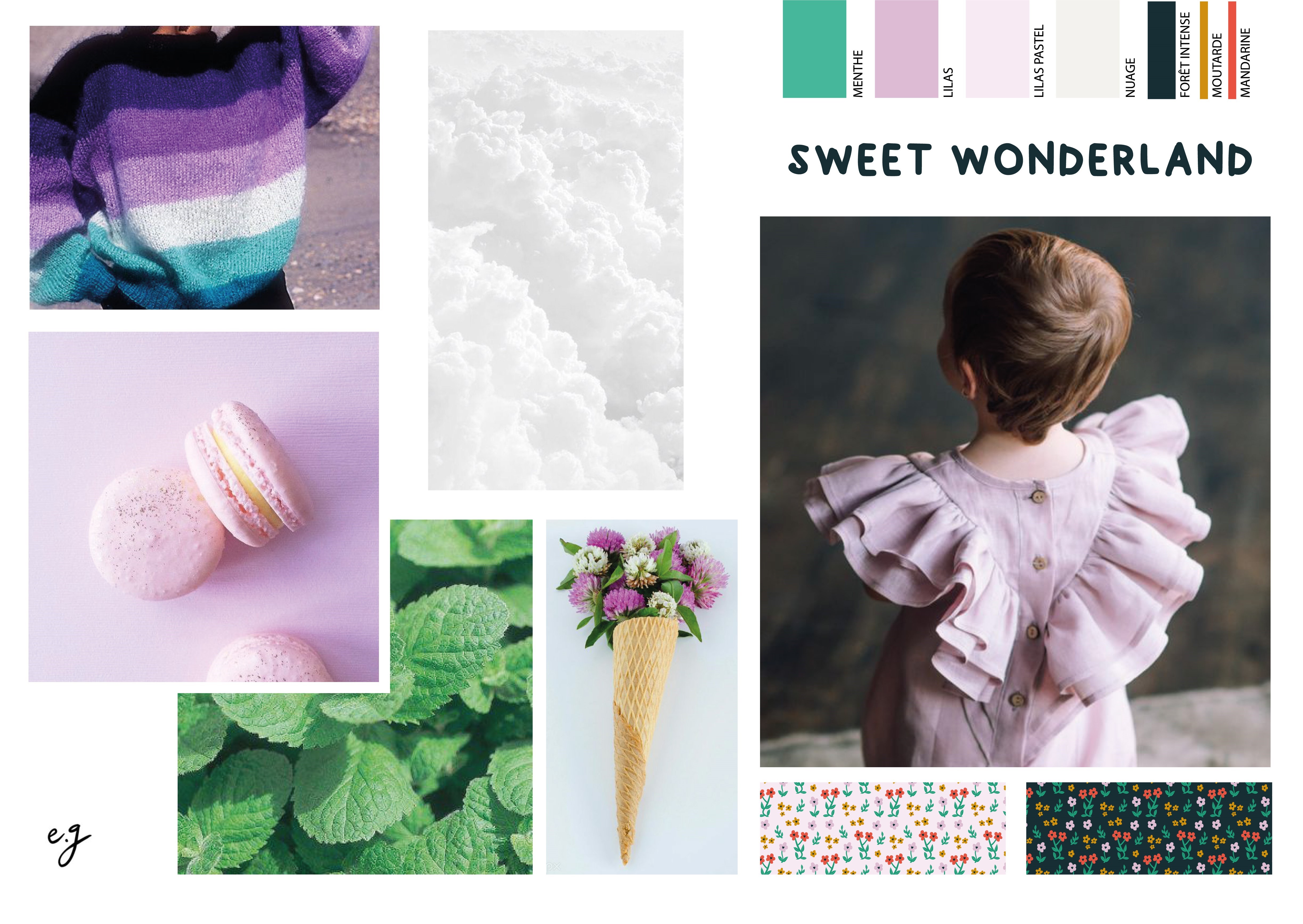 SWEET WONDERLAND MOODBOARD